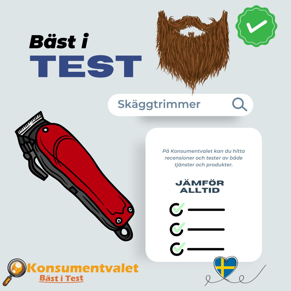 Skäggtrimmer bäst i test