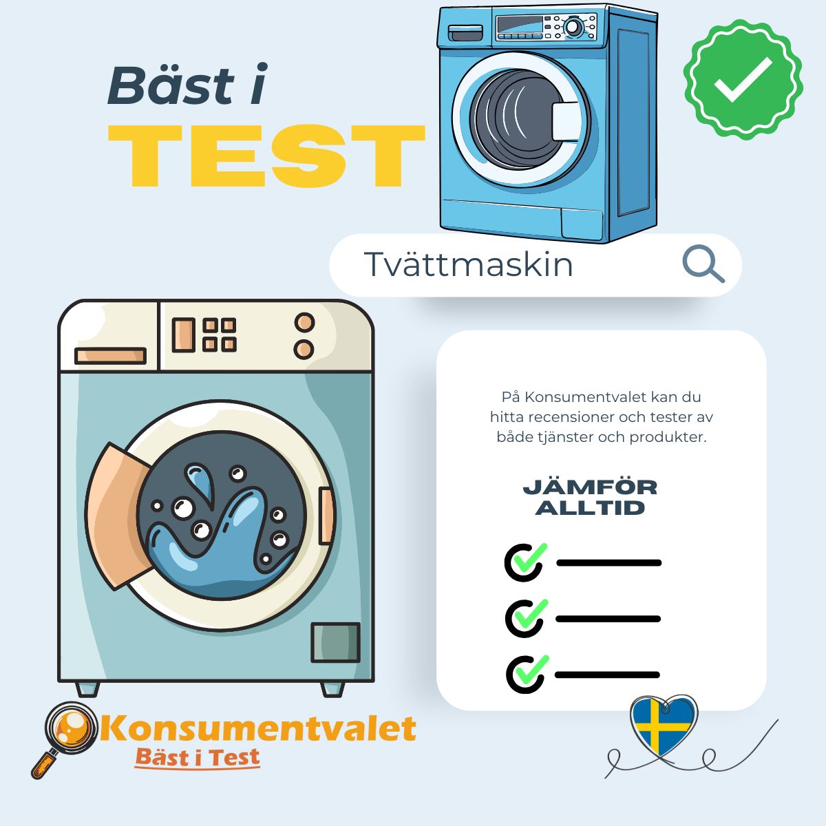 Tvättmaskin bäst i test