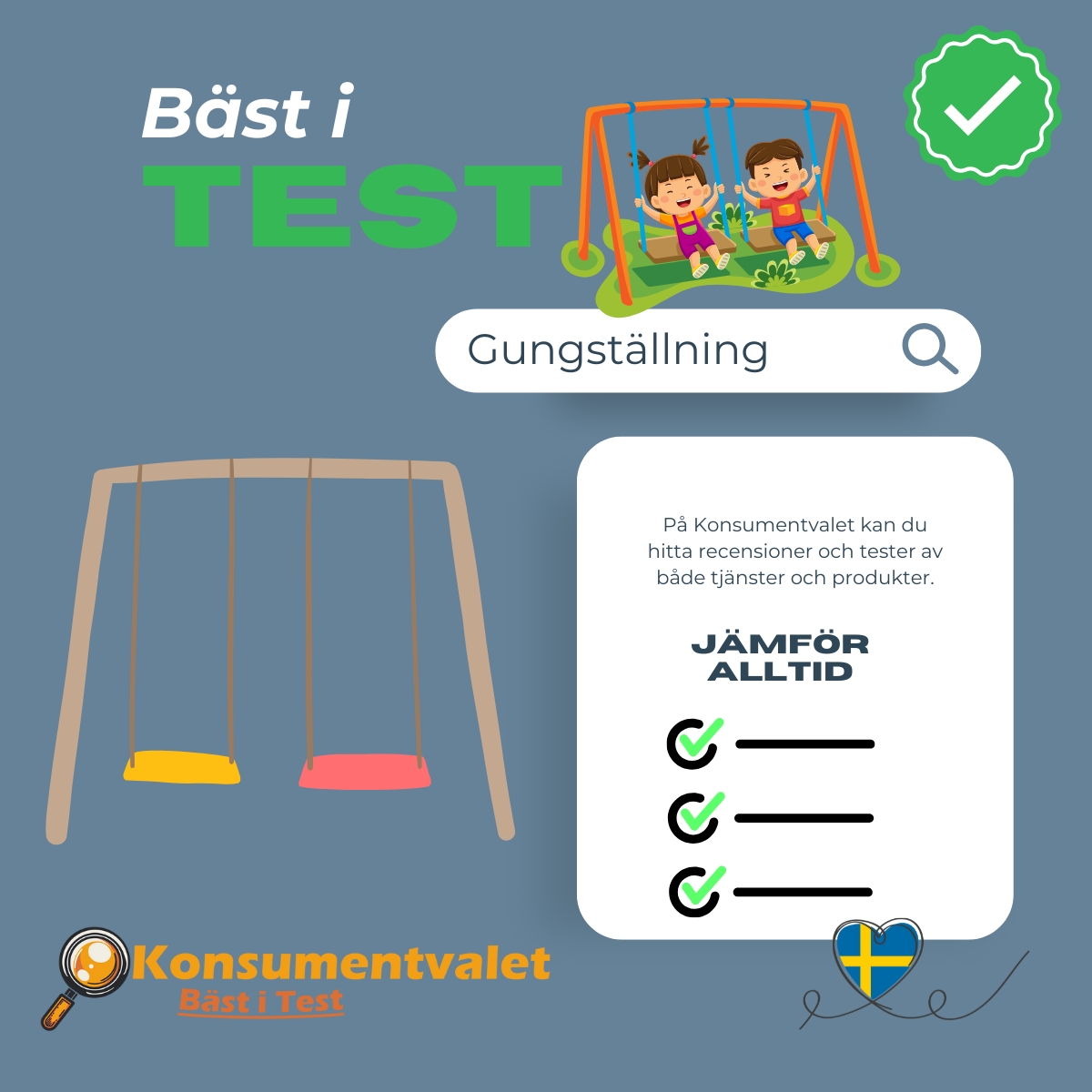 Gungställning bäst i test