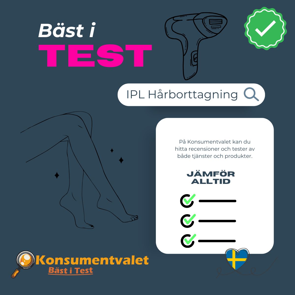 IPL hårborttagning infographic