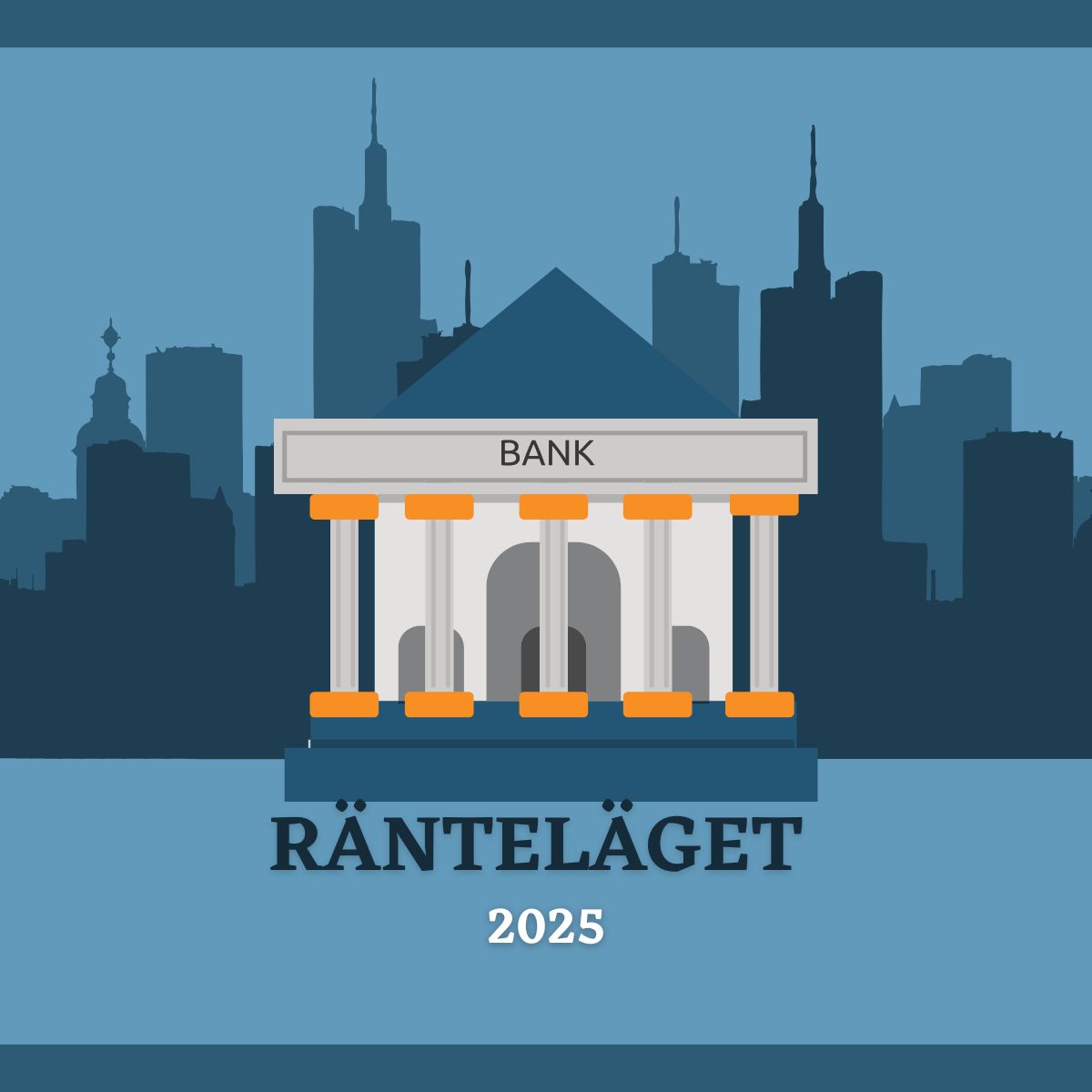 ränteläget 2025 i Sverige