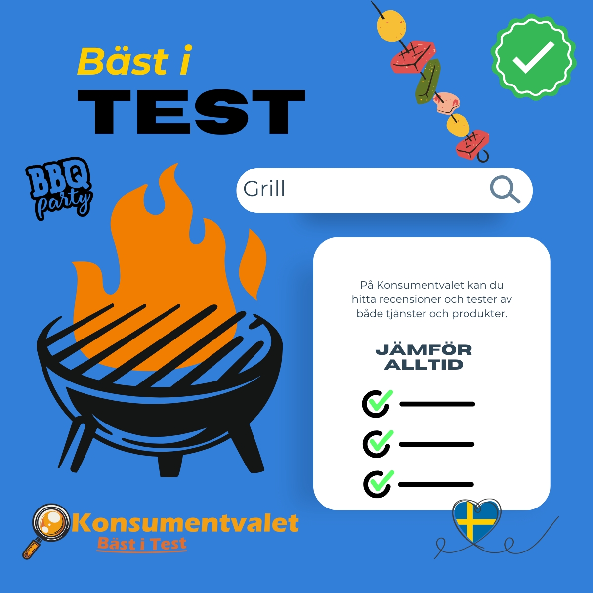 Grill bäst i test