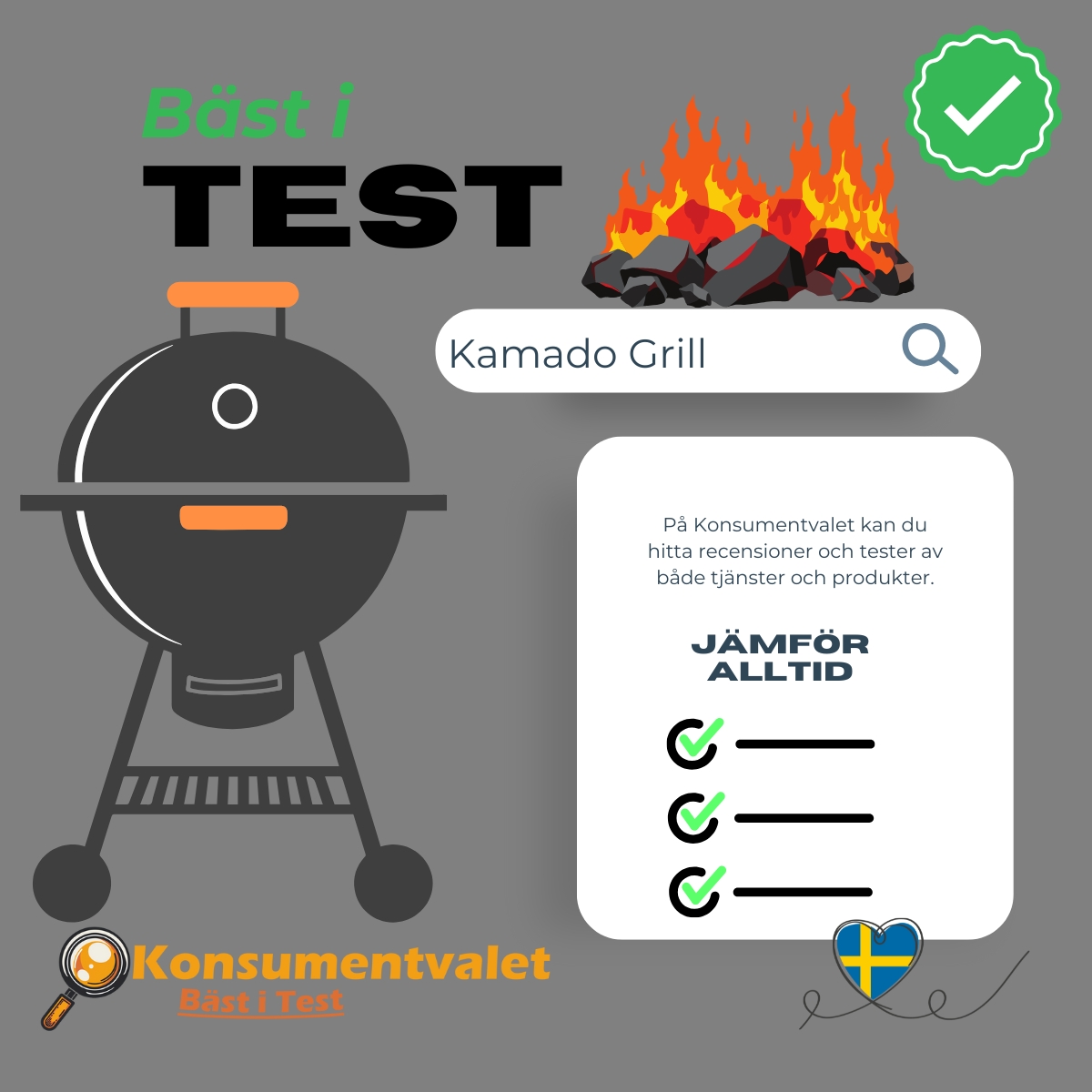 Kamado grill bäst i test