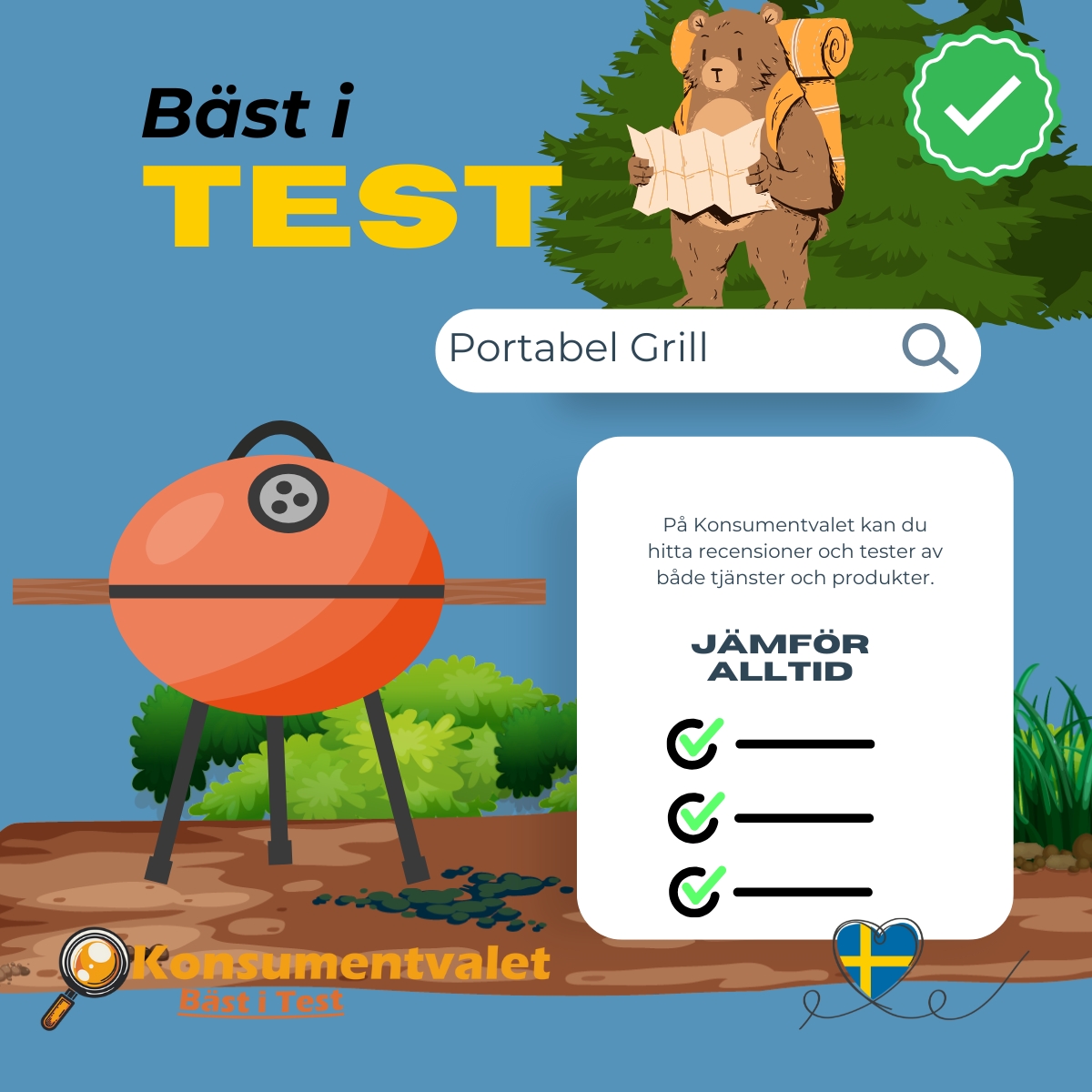 Portabel grill bäst i test