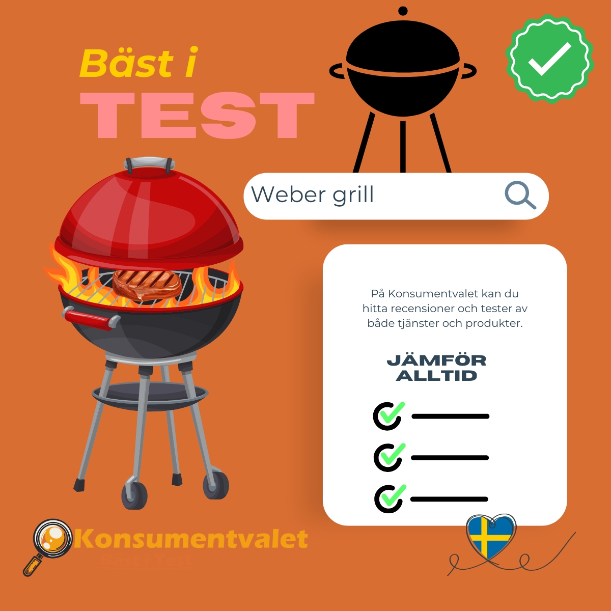 Weber grill bäst i test