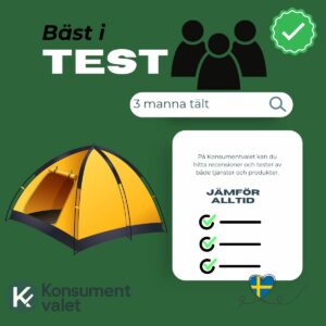3 manna tält bäst i test 2025