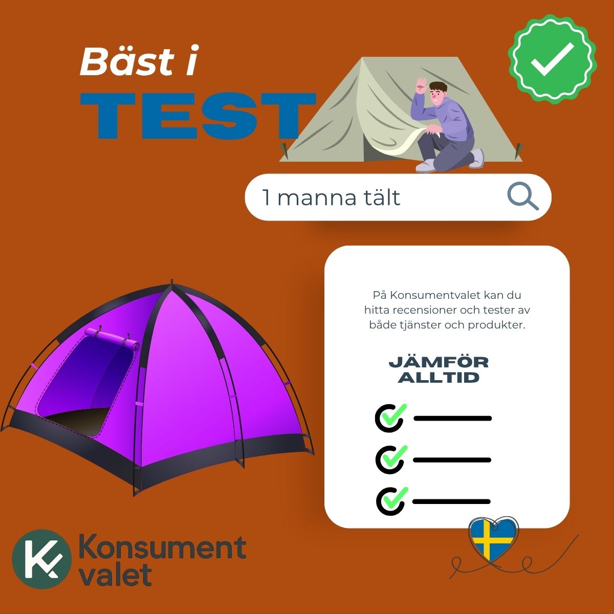 1 manna tält bäst i test