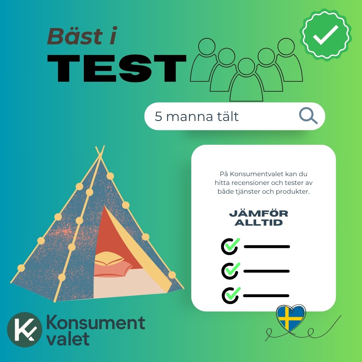 5 manna tält bäst i test