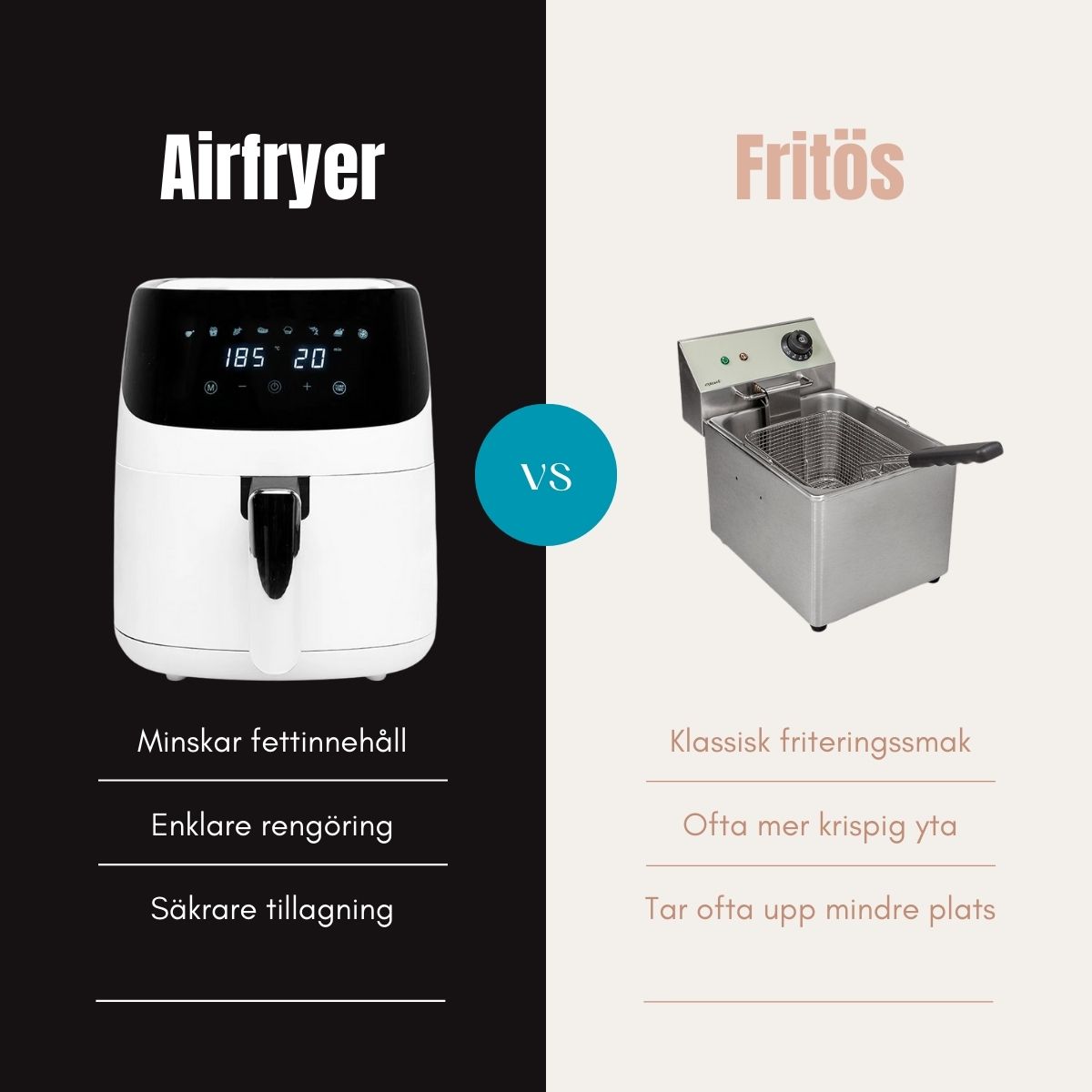 Jämförelse airfryer fritös