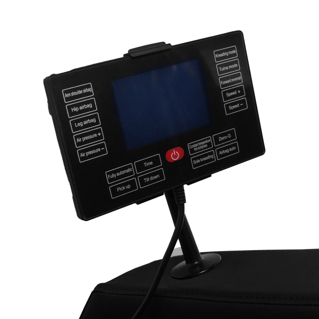 IWAO Performance kontrollpanel