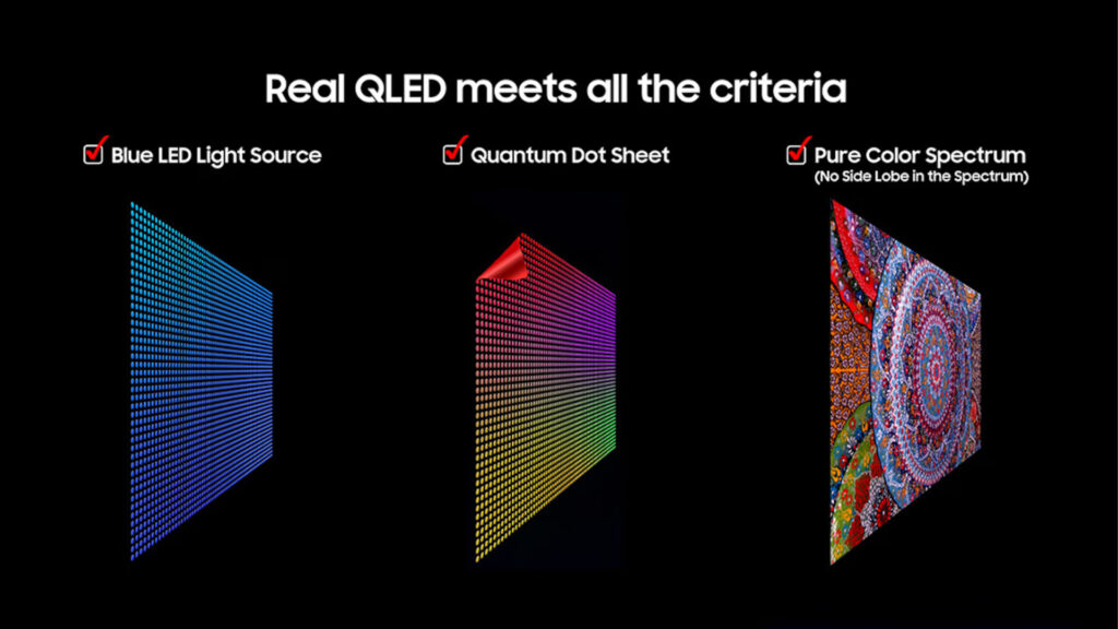 Samsung TQ50Q7FA riktig qled infografik
